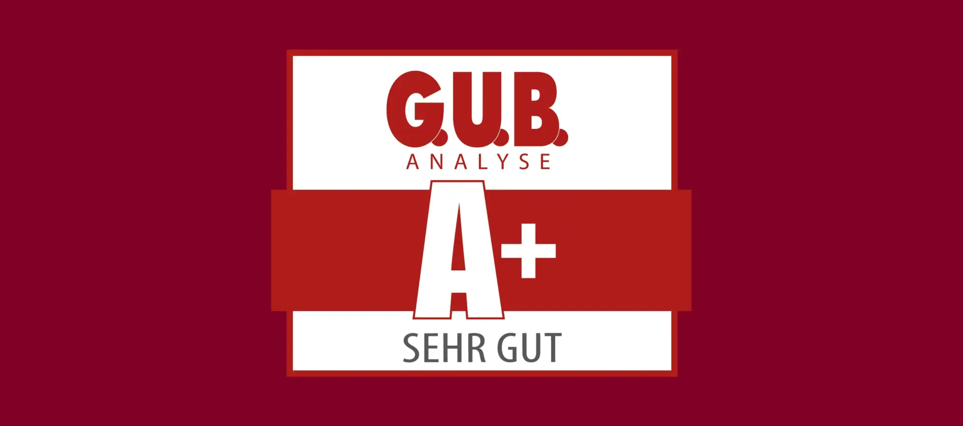G.U.B. Analyse - A+, sehr gut